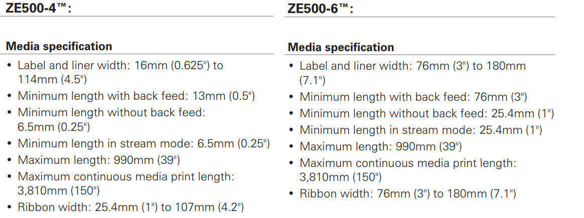 ZE500R